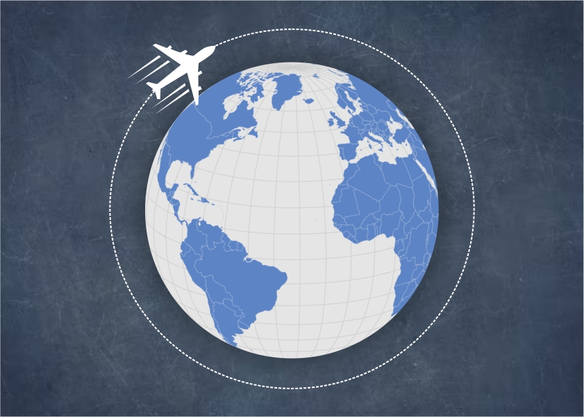 IATA 