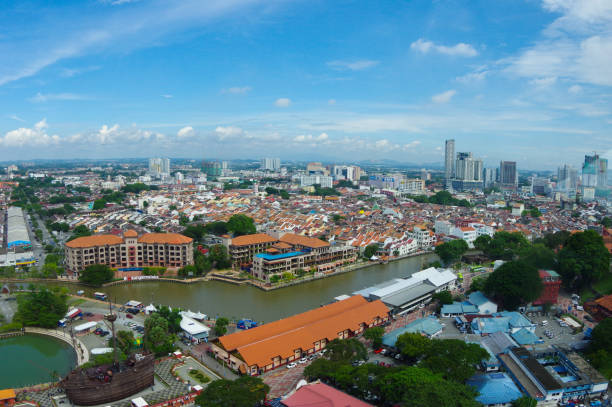 Melaka
Tourism