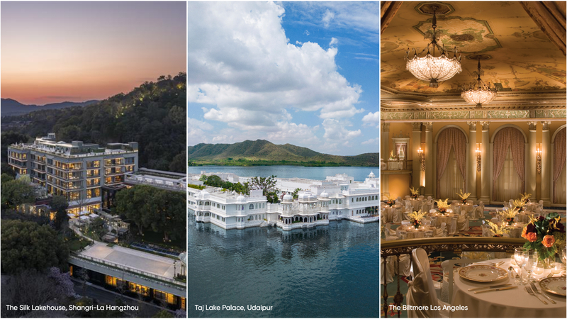 Indian Hotels Company