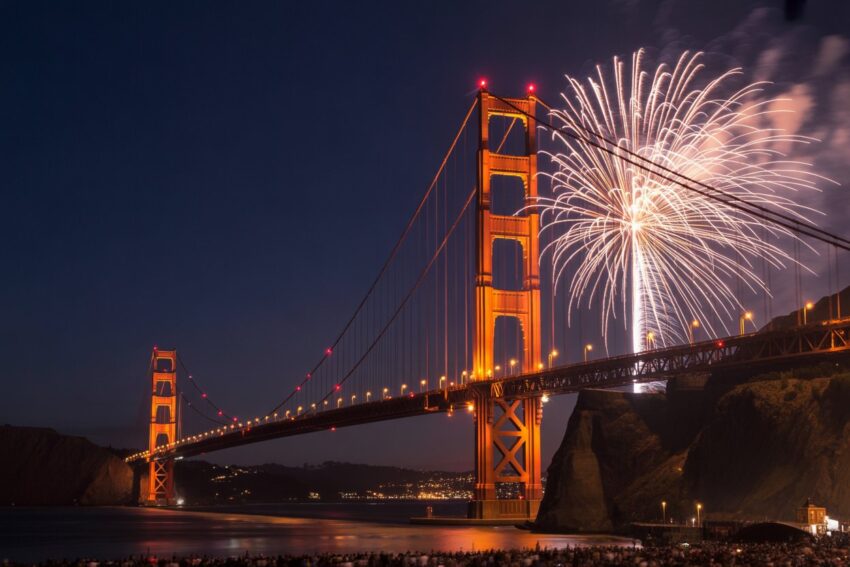 Us, brazil, uk, france, germany, spain, portugal, new year,