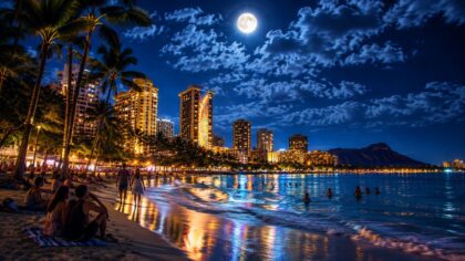 Travel News