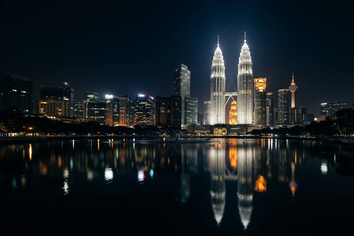 Malaysia indian visitors