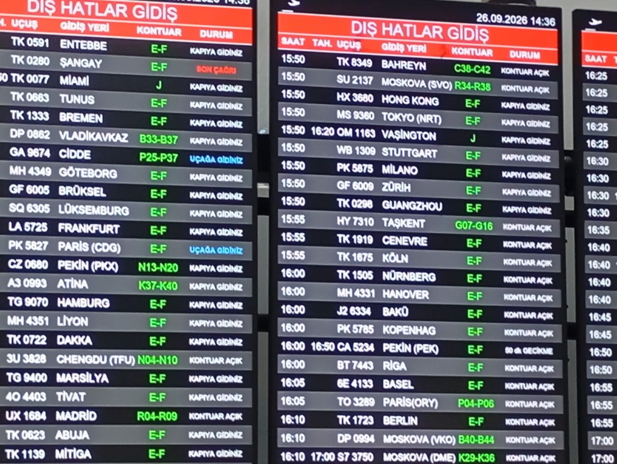 Hundreds of Travellers Affected across Asia with 496 Cancellations and 5,189 Delays at Medina, Bengaluru and More Airports
